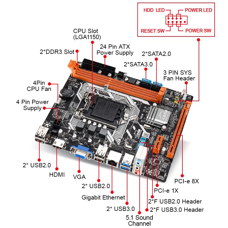H81 desktop computer motherboard lga 1150 motherboard