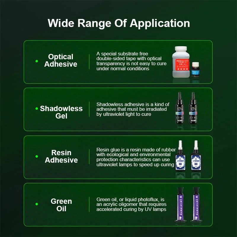 UV395 UV Intelligent Green Oil Curing LED UV Lamp For Phone Motherboard PCB LCD Solder Repair Oil Adhesive