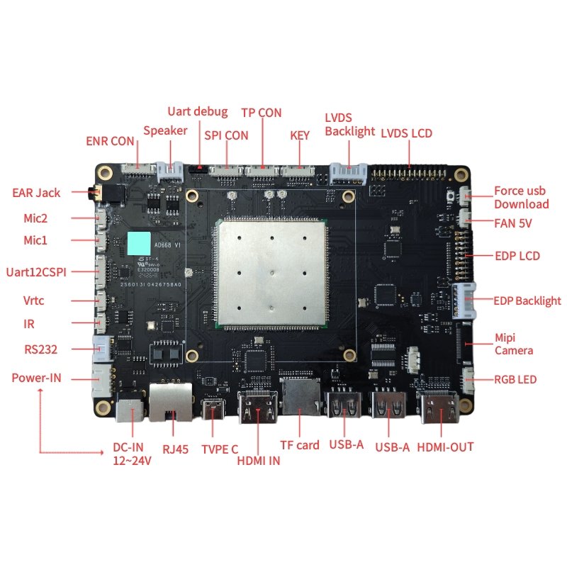 Online Wholesale Android Board Qualcomm Snapdragon 680 SDM660 Android Motherboard Industrial Computer