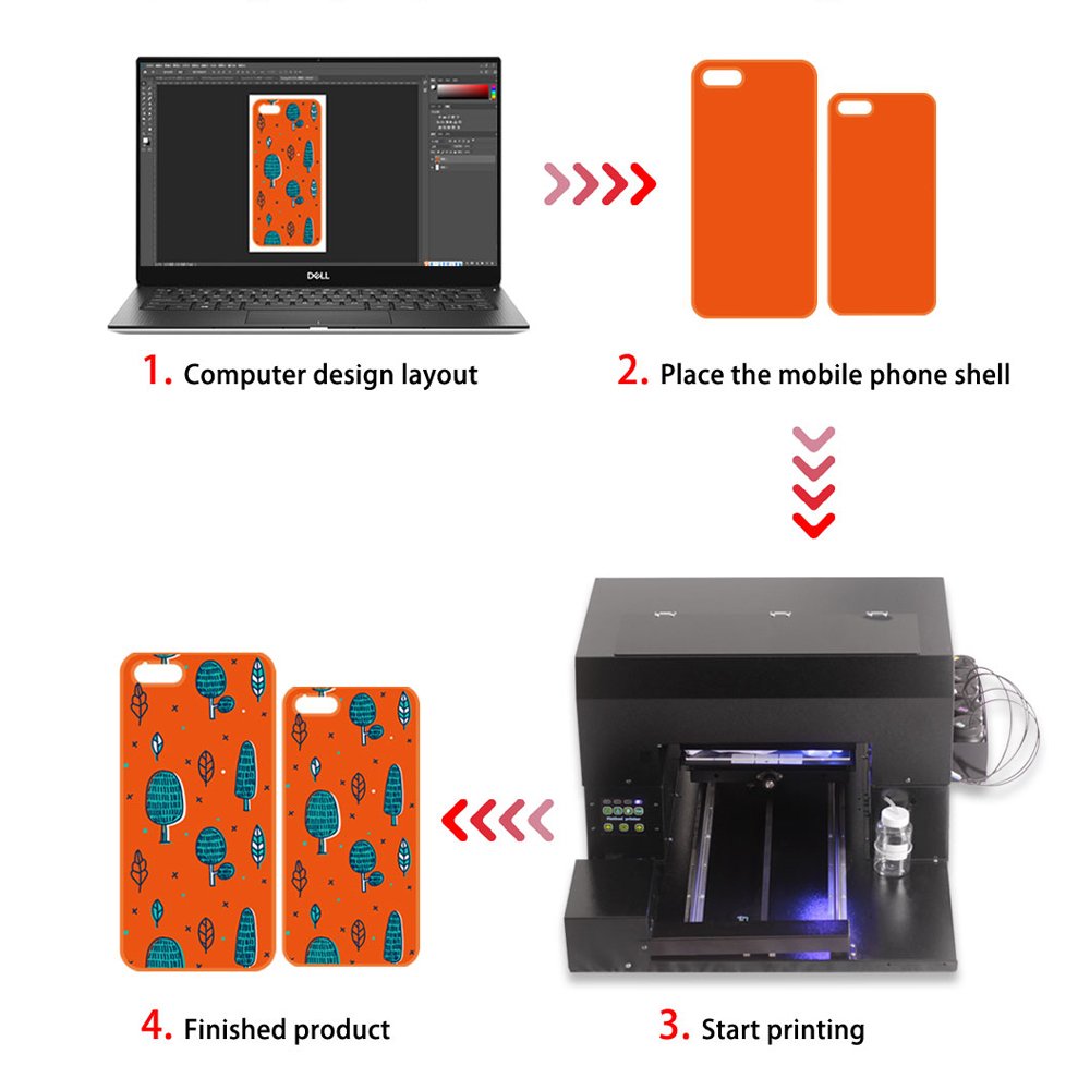 A3 UV flatbed printer using R1390 motherboard, chip-free printing Model:A3-6