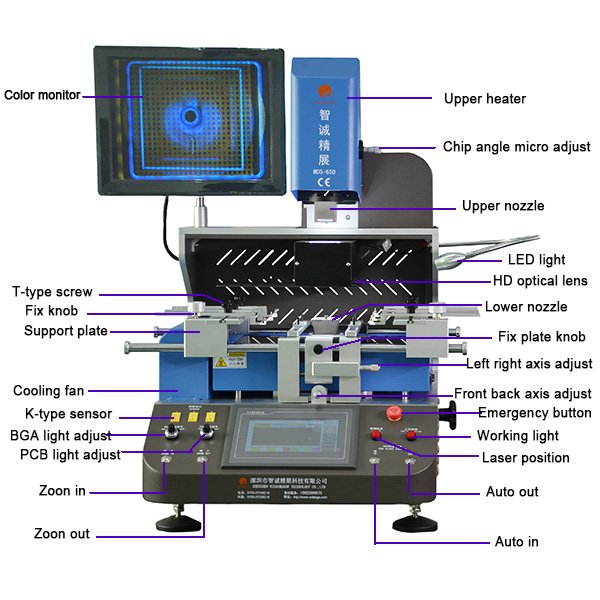 wds -650 SMD BGA Rework Soldering Station LED Digital Display Hot Air CPU Motherboard Mobile Phone Laptop Repair Machine