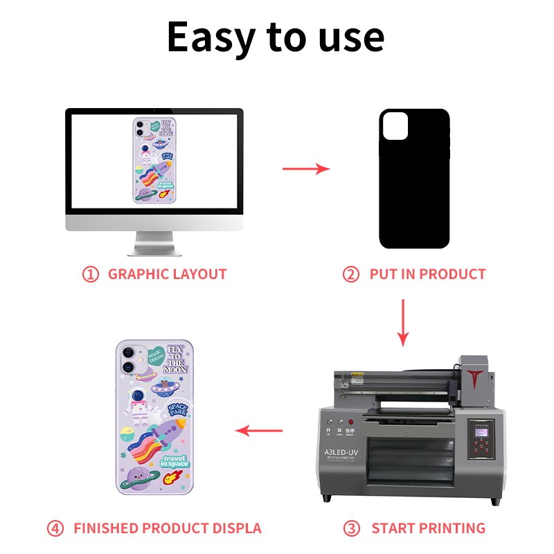 Desktop Digital Flatbed A3 UV Mobile Cover Printer Phone Case Printing Machine