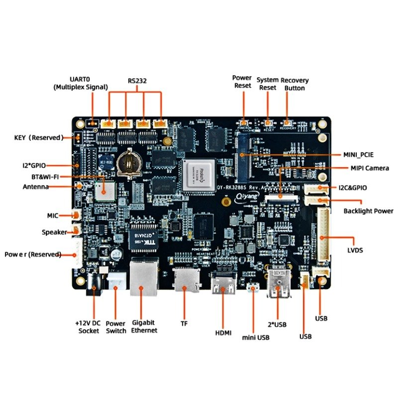 Best Cheap Android motherboard Quad-Core Development Boards& Kits With MIPI USB Arm Android Board
