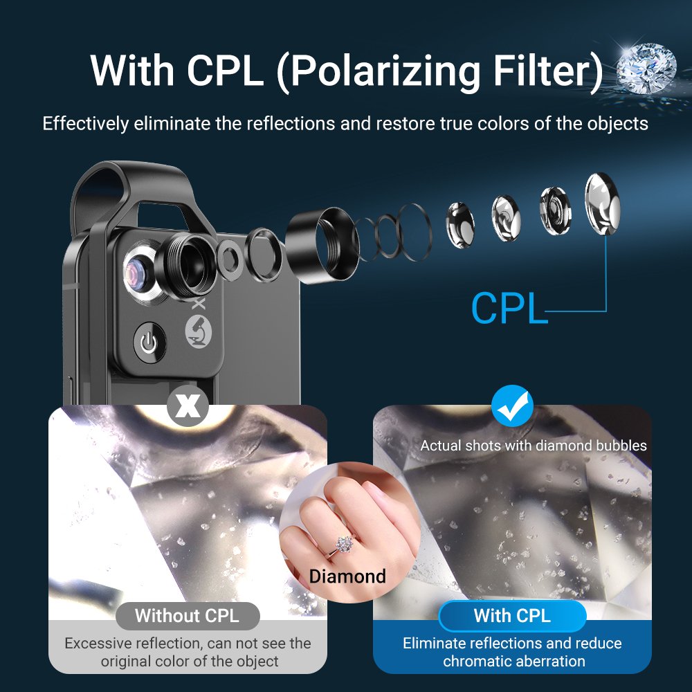 Universal 200X Optical Zoom Magnifier Micro Mobile Phone lens Microscope Macro camera USB lens For iPhone