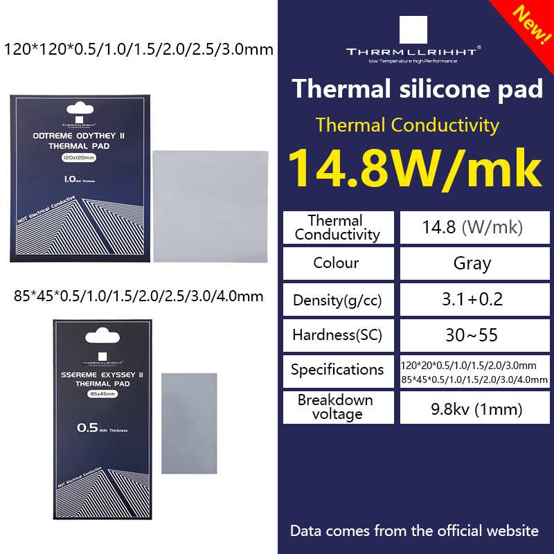 100% 12.8w/km Thermal right Odyssey CPU 3Mm Thermal Grizzly Minus Pad 8 Mobile Phone Igbt Noctua Thermal Pad Asic Gpu Cooling