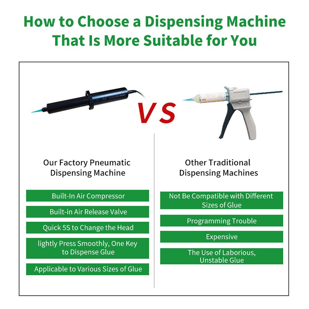 Nasan Automatic Pressure Relief Built-In Solenoid Valve Pneumatic Dispensing Pen Motherboard IC Repair Tool