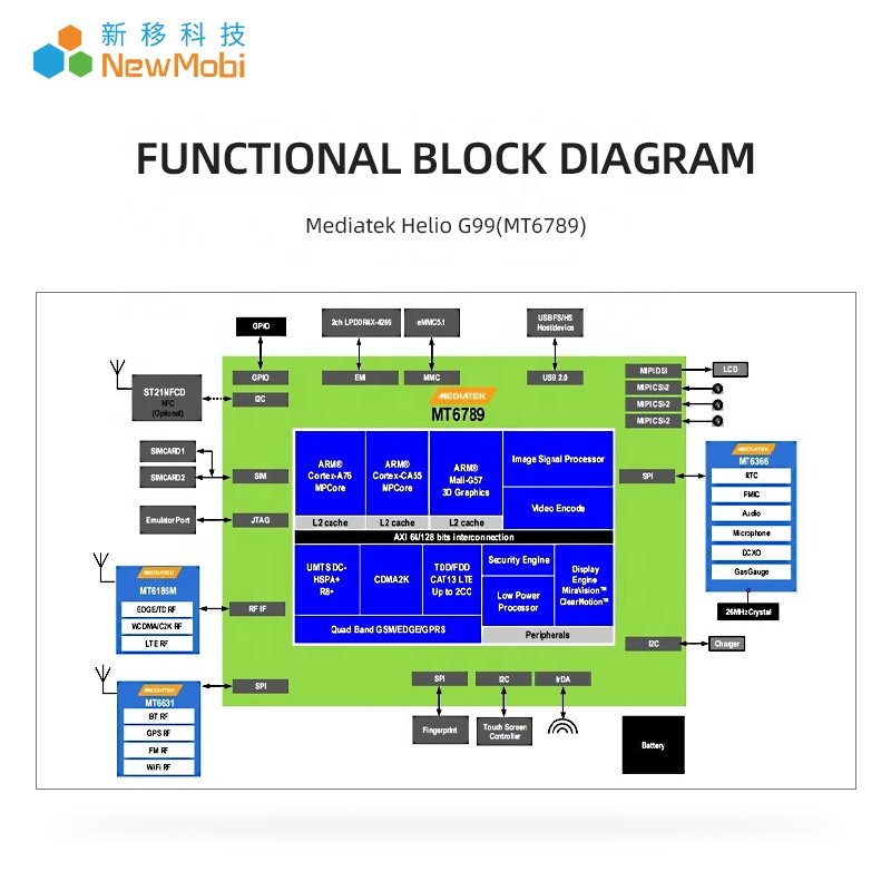MediaTek MT6789 Android Board 4G Mobile Phone Motherboard Android Development Board with lte Solution Customization
