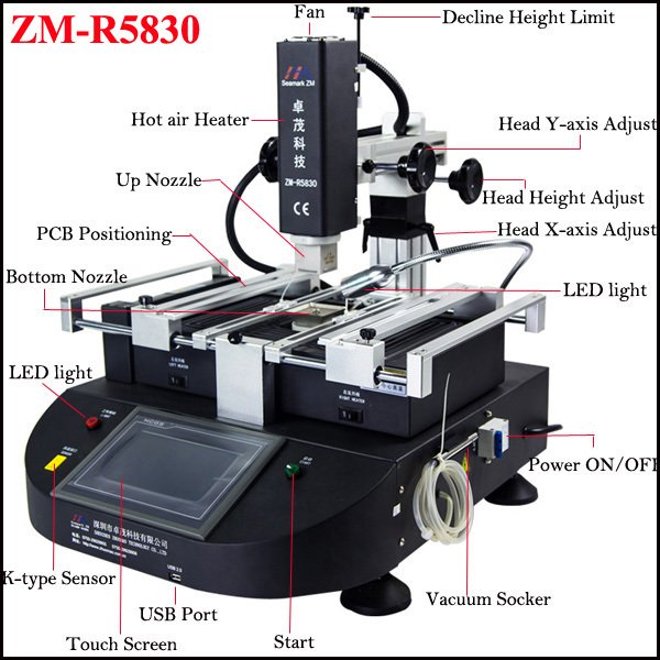 Hot Sales Cheap Entry Level Seamark ZM-R5830 BGA Rework Station for Mobile Phone Tablets Computer Motherboards Repair Rework