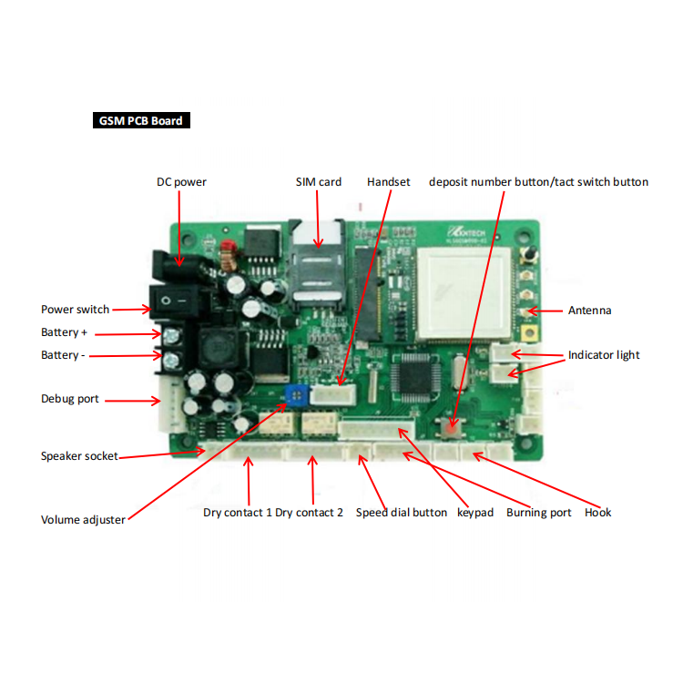 GSM Elevator Intercom PCB Board, Telephone Main Board KN520