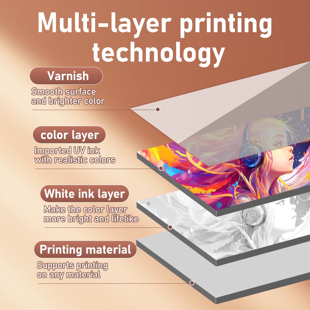 A3 size 3250 multifunction mini uv printer price for plastic phone case bottle acrylic metal cylinder card uv Flatbed printer