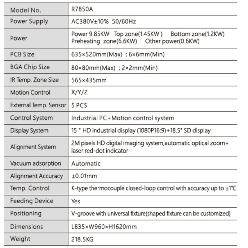 Seamark ZM-R7850ABGA rework station automatic ps5 controller motherboard repair machine BGA ic chip remove machine