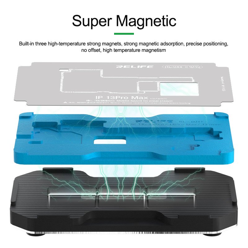 Relife RL-601T Middle Layer Tin Planting Platform Set For iPhone X-11-12-13-14-15 All Series Motherboard Soldering Stencil Tool
