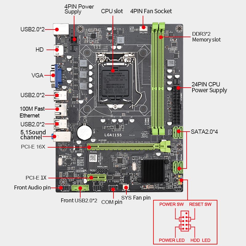 motherboard 1155 h61 x58 1366 socket motherboard mother boards