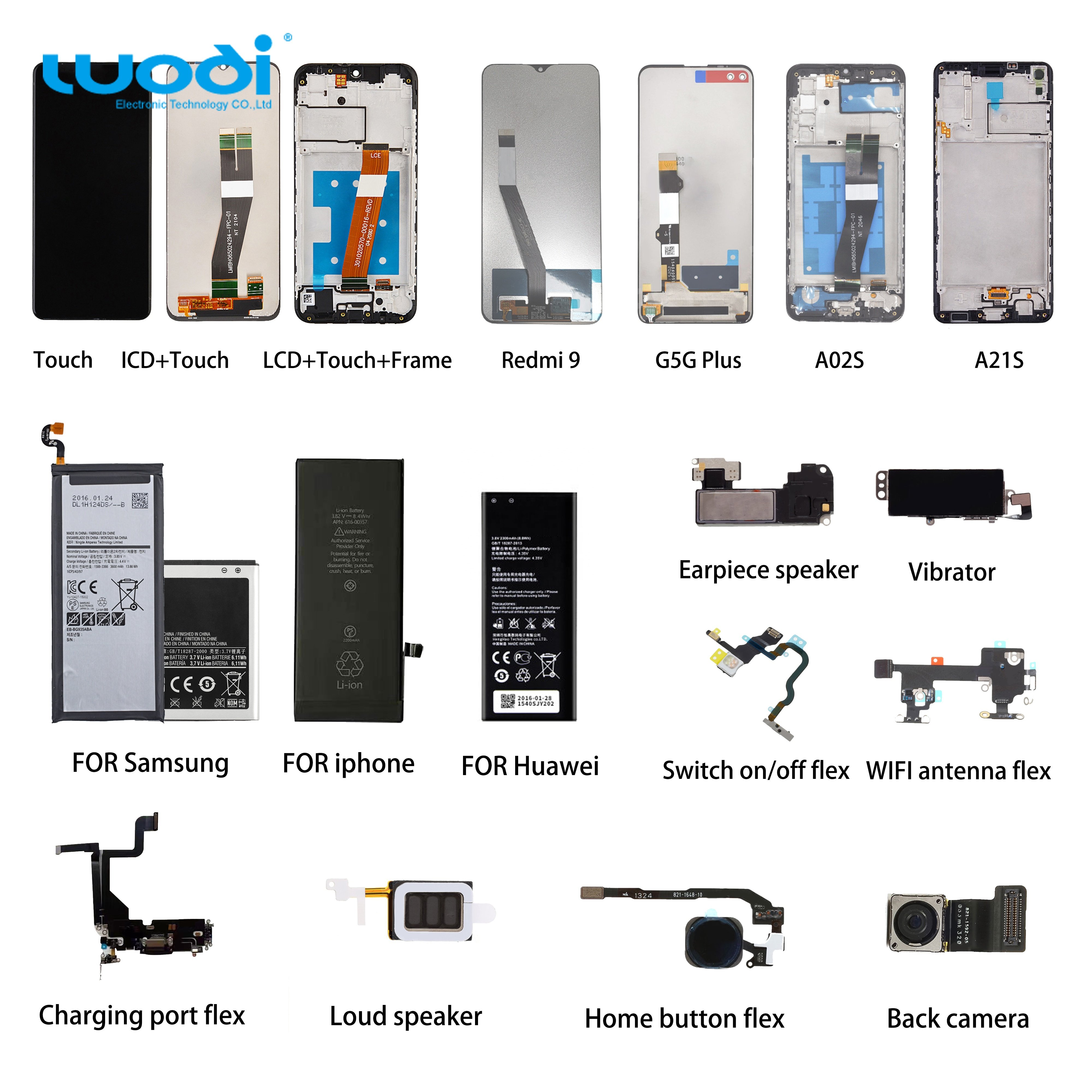 Mobile phone lcd Factory 100% Original For Samsung A50 lcd screen display,lcd for samsung galaxy A50 with frame and frameless