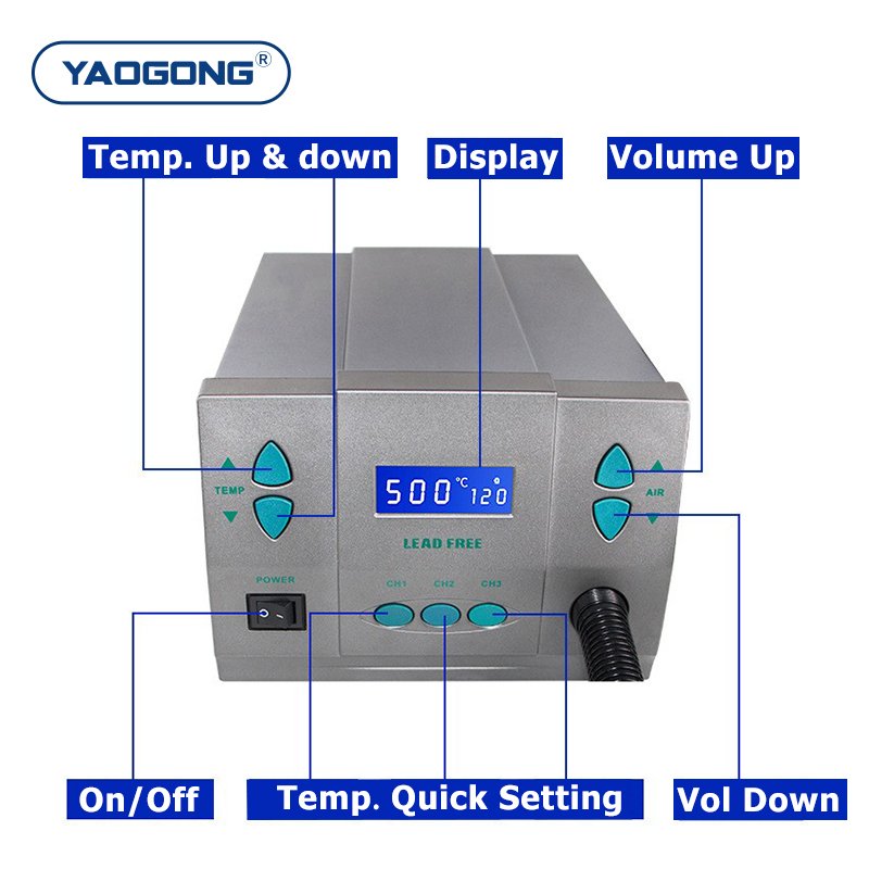 YAOGONG 861X 1300W 3 Channel Smart Thermostat Phone IC Chip Mobile Repair Tool SMD Rework Machine Hot Air Gun Soldering Station