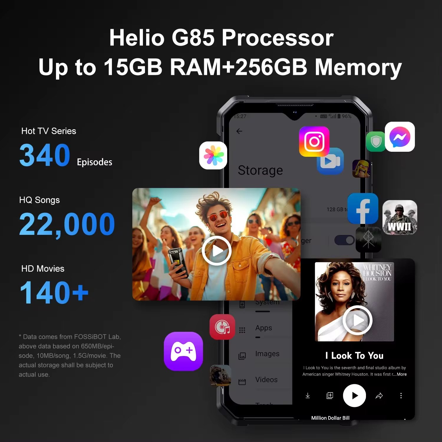 FOSSiBOT F106 PRO Mobile Phones 3g&4g smartphone 6.58" smart phone 5g smartphone 15GB+256GB 12000mAh Android 14 Rugged Phone
