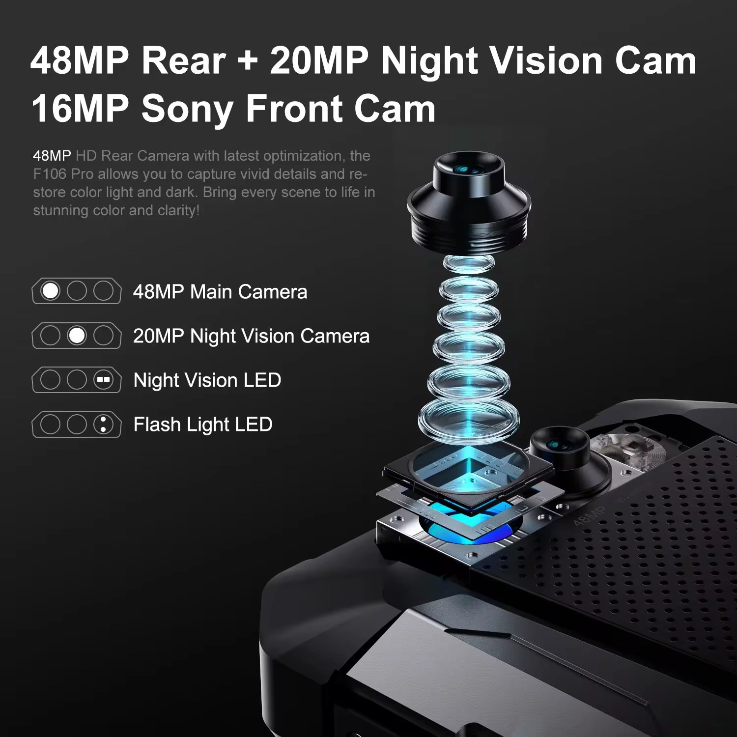 FOSSiBOT F106 PRO Mobile Phones 3g&4g smartphone 6.58" smart phone 5g smartphone 15GB+256GB 12000mAh Android 14 Rugged Phone