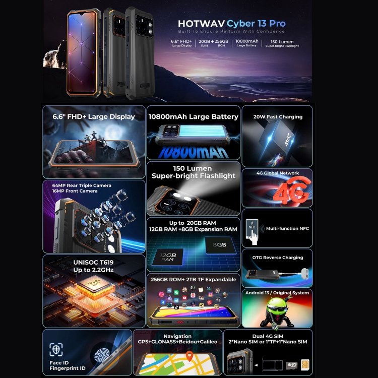 HOTWAV CYBER 13 Pro 12GB256GB 10800mAh 6.6 inch Android 13 UNISOC T619 4G Rugged Phone
