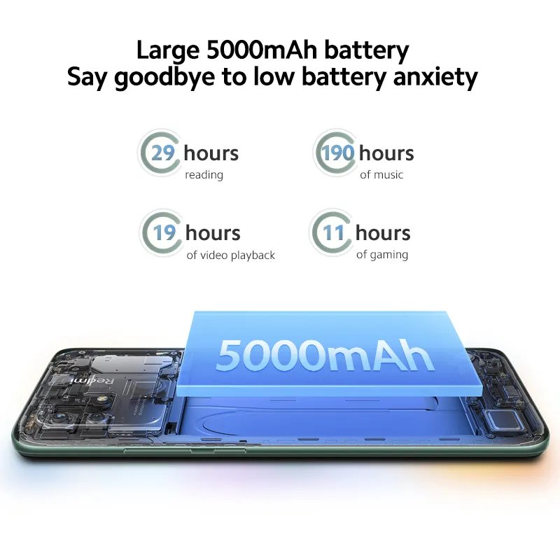Original used mobile phones wholesale sale unlock 4G smartphone for Mi 10C Global Version