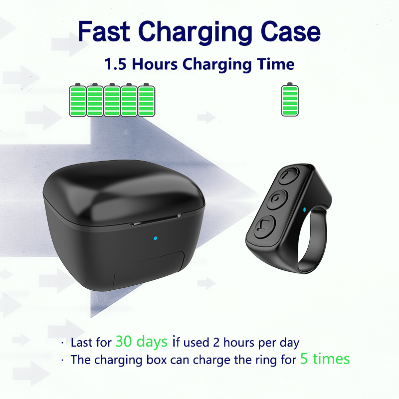Tiktok Remote Control Scroll Ring Kindle Paperwhite Page Turner With Fast Charging Case and Phone Stand