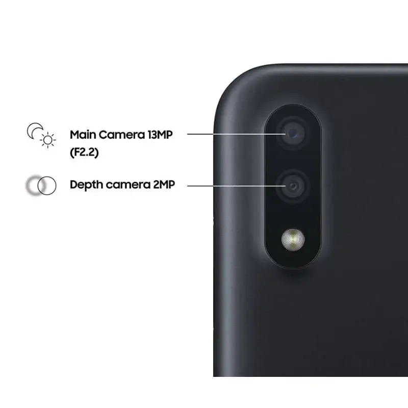 All Stock Wholesale Hot Sale High Quality Original Smartphone for Samsung A01 A03 A03 Core A10 dual sim Used Mobile Phone