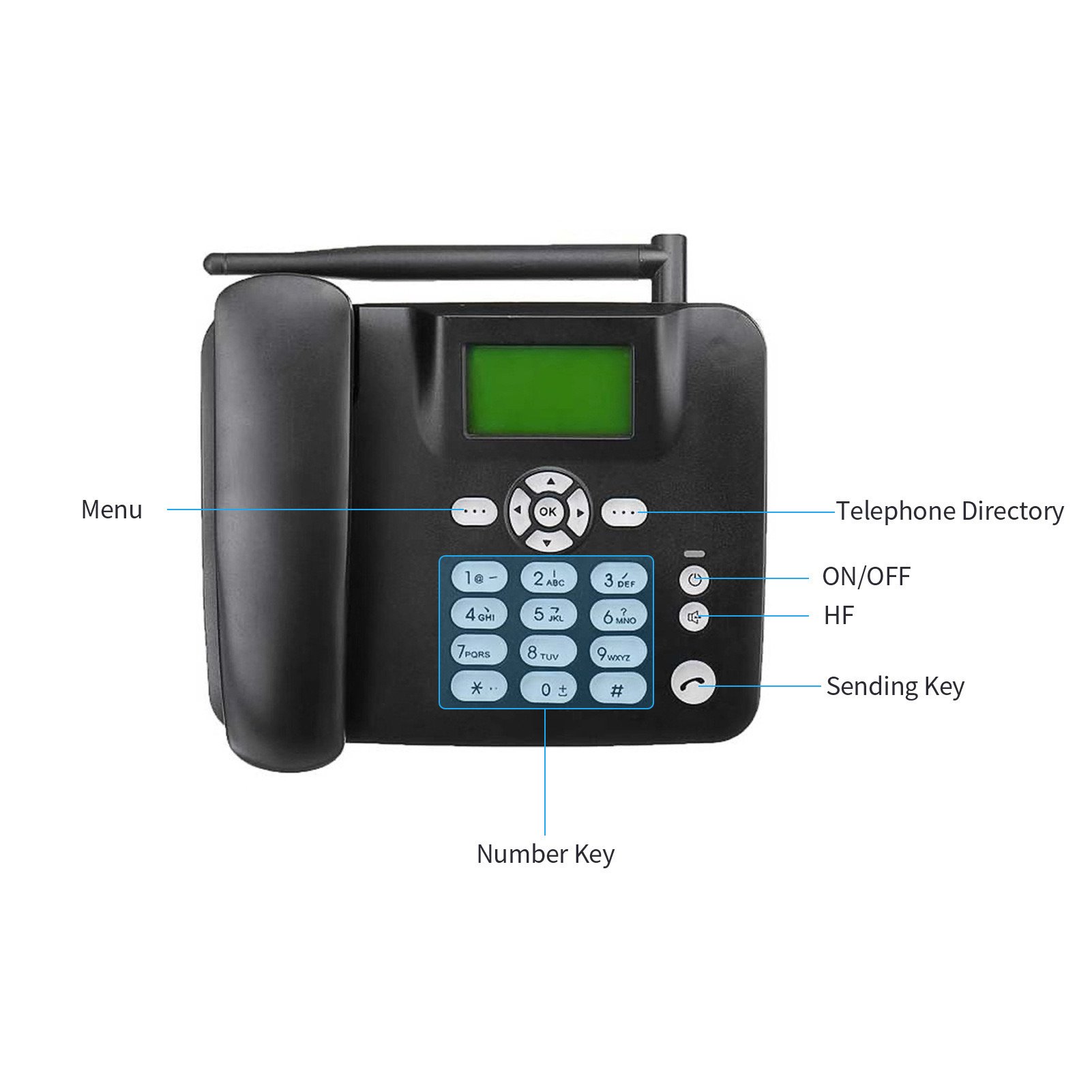 Gsm Fixed Wireless Phone Fwp With Sim Card F316 Home/office Landline Cordless Telephones
