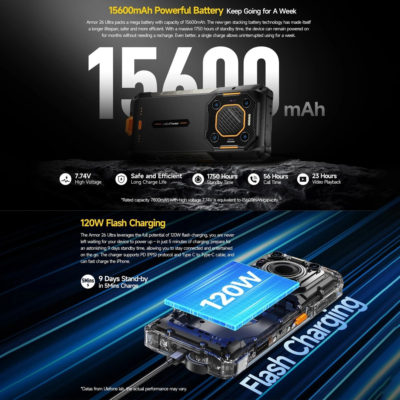 Ulefone Armor 26 Ultra 5G mobile phones 3g&4g smartphone 6.78" smart phone 5g smartphone 120W 15600mAh 24GB 512GB Rugged Phone