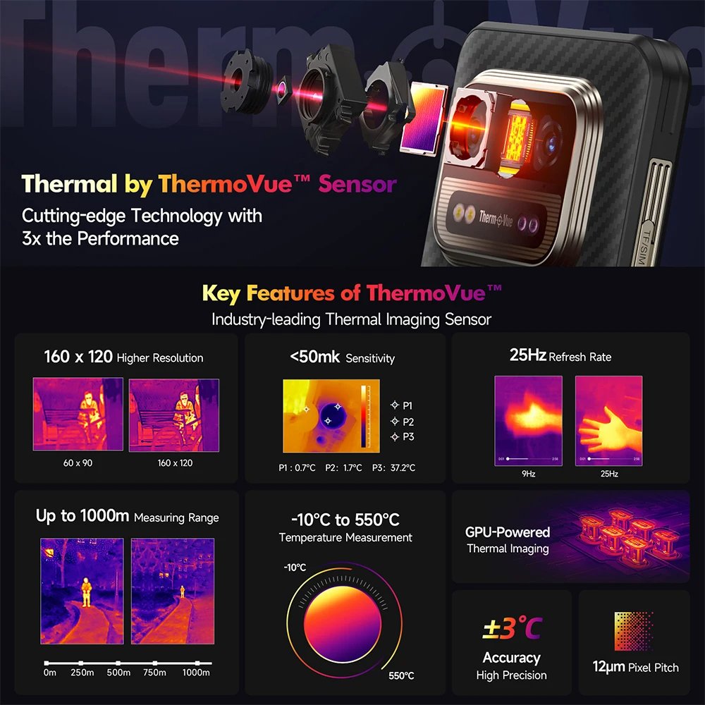 Wholesale original Ulefone Armor 25T 3g 4g smartphone 6.78-inch Android 14 Octa Core 12GB 256GB thermal imaging mobile phones