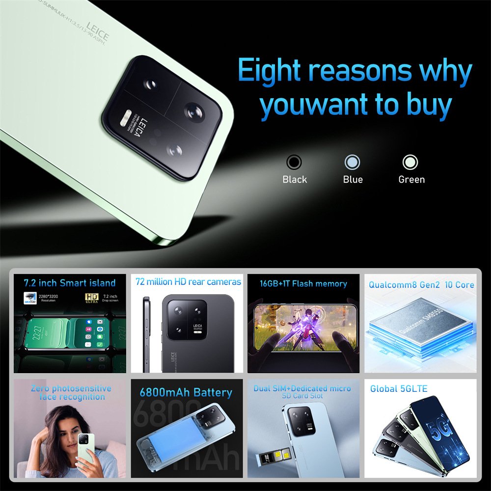 Hot and cheap M13 PRO smartphone 7.2 inches 8 million pixels 2+16 Android 8.1