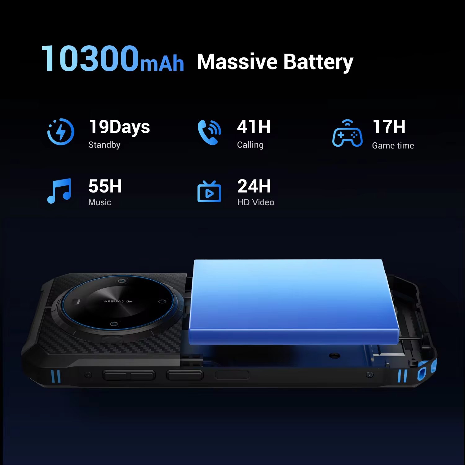 FOSSiBOT F105 Mobile Phones 3g&4g smartphone 6.745" smart phone 5g smartphone 4GB+64GB 20MP 10300mAh Android 14 Rugged Phone