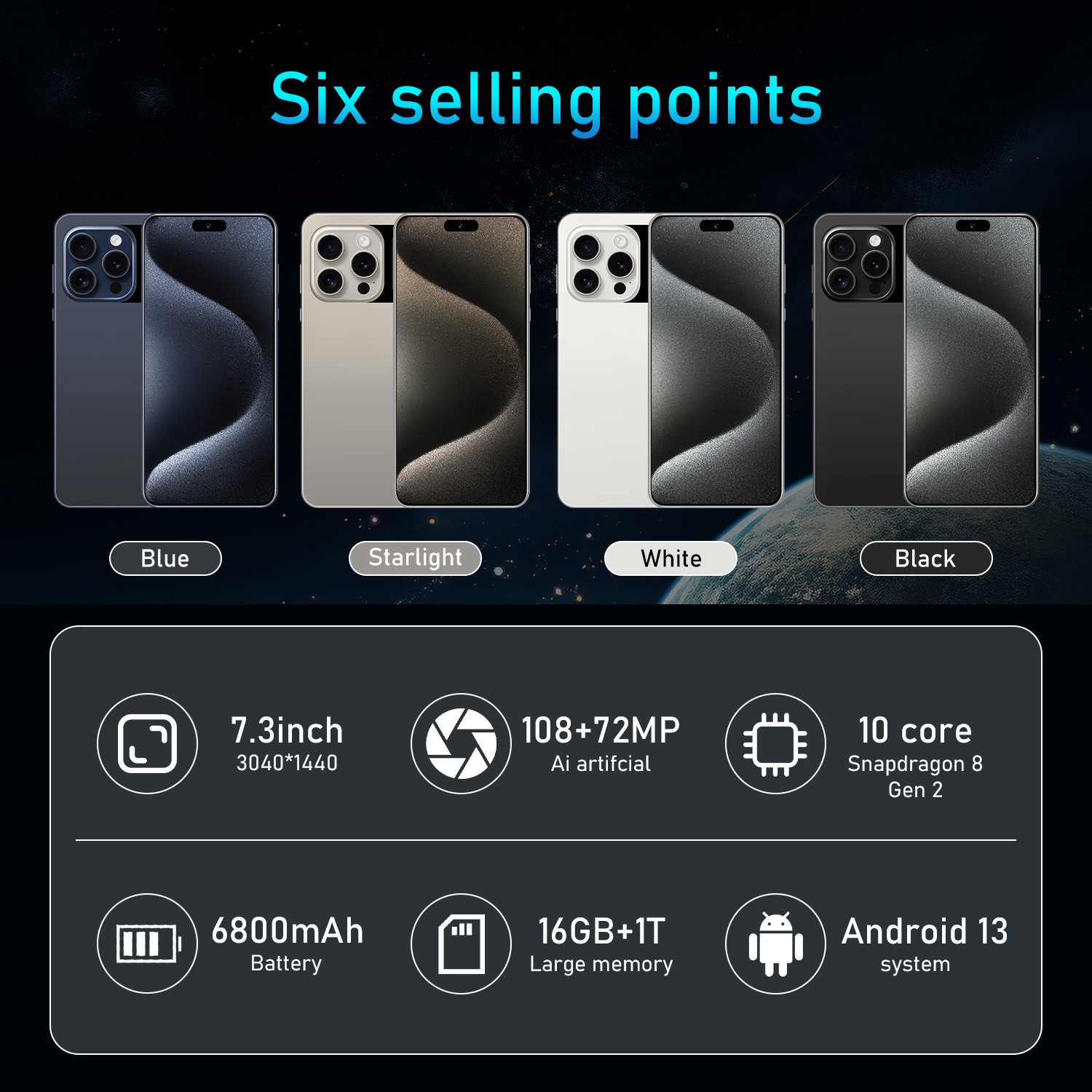 16GB 512GB low price Original USA used mobile phones iphone I15 secondary screen