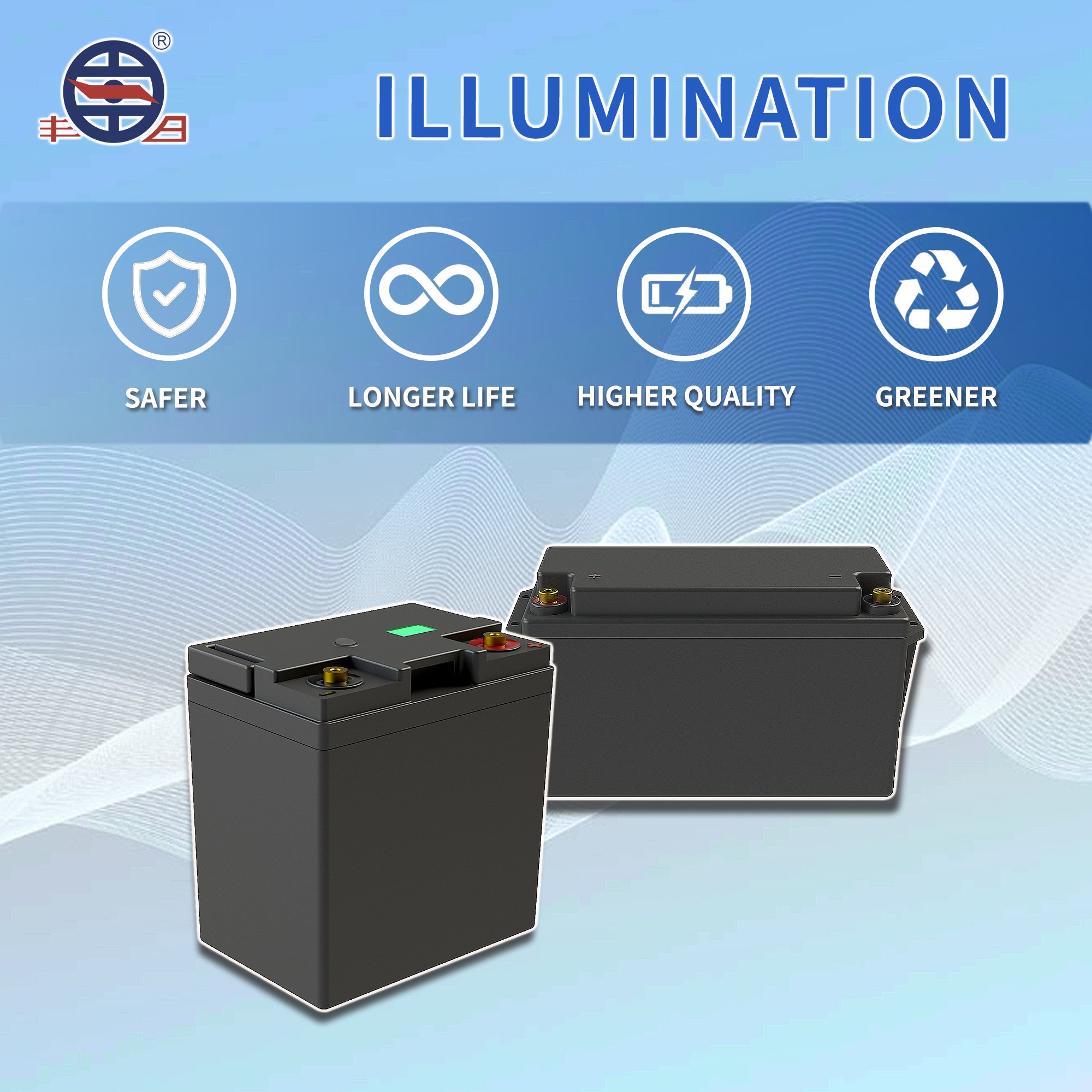 Factory Customized 12v lithium battery pack for emergency lighting