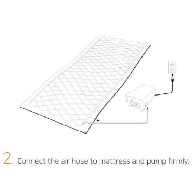 Anti Pressure Sores, Ulcer Air Inflatation Mattress with Laser Mirco Ventilation Holes for Air Circulation