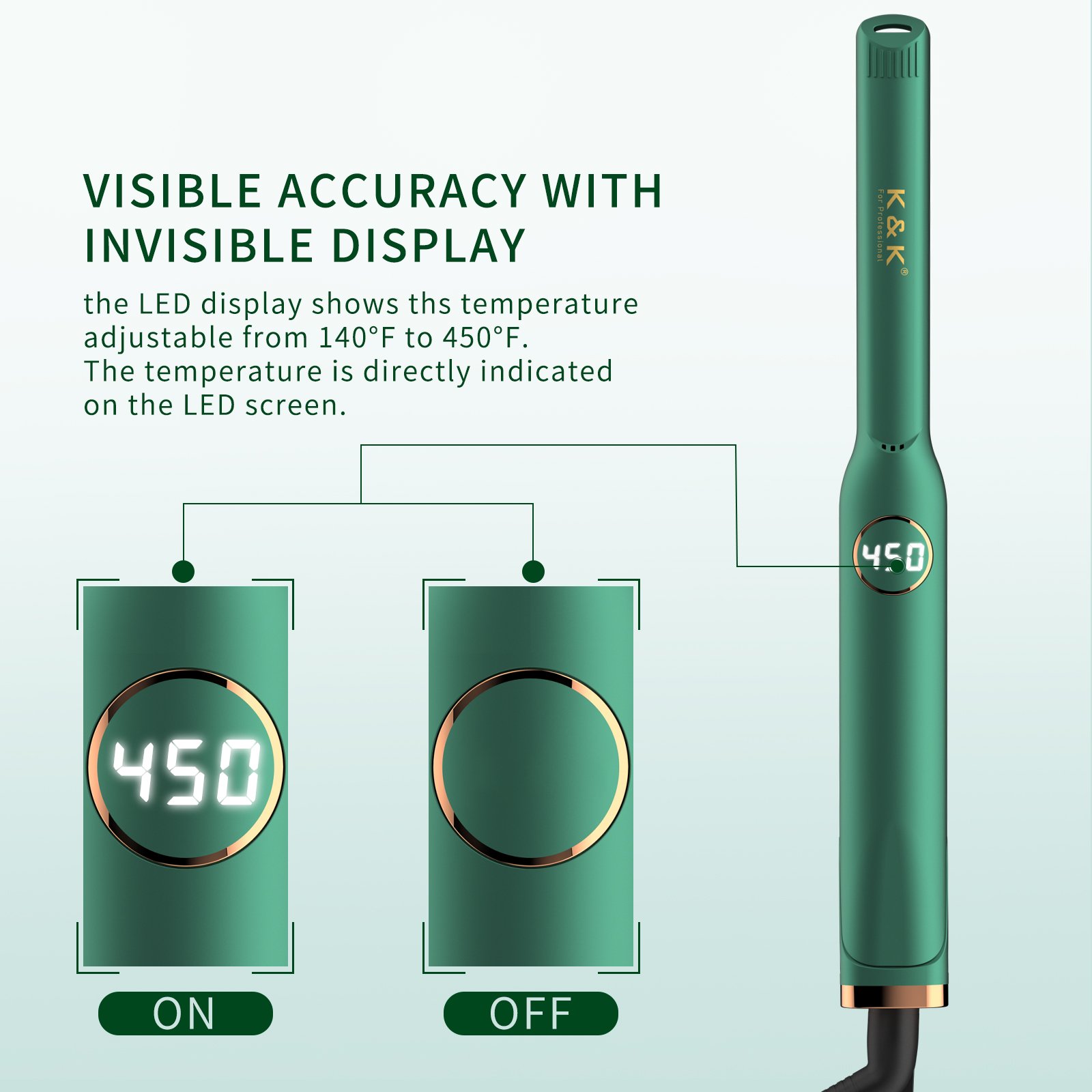 Professional Customized 2-in-1 Hair Straightener Mini Titanium Planchas Para el Cabello Irons for Short Hair with LCD Display