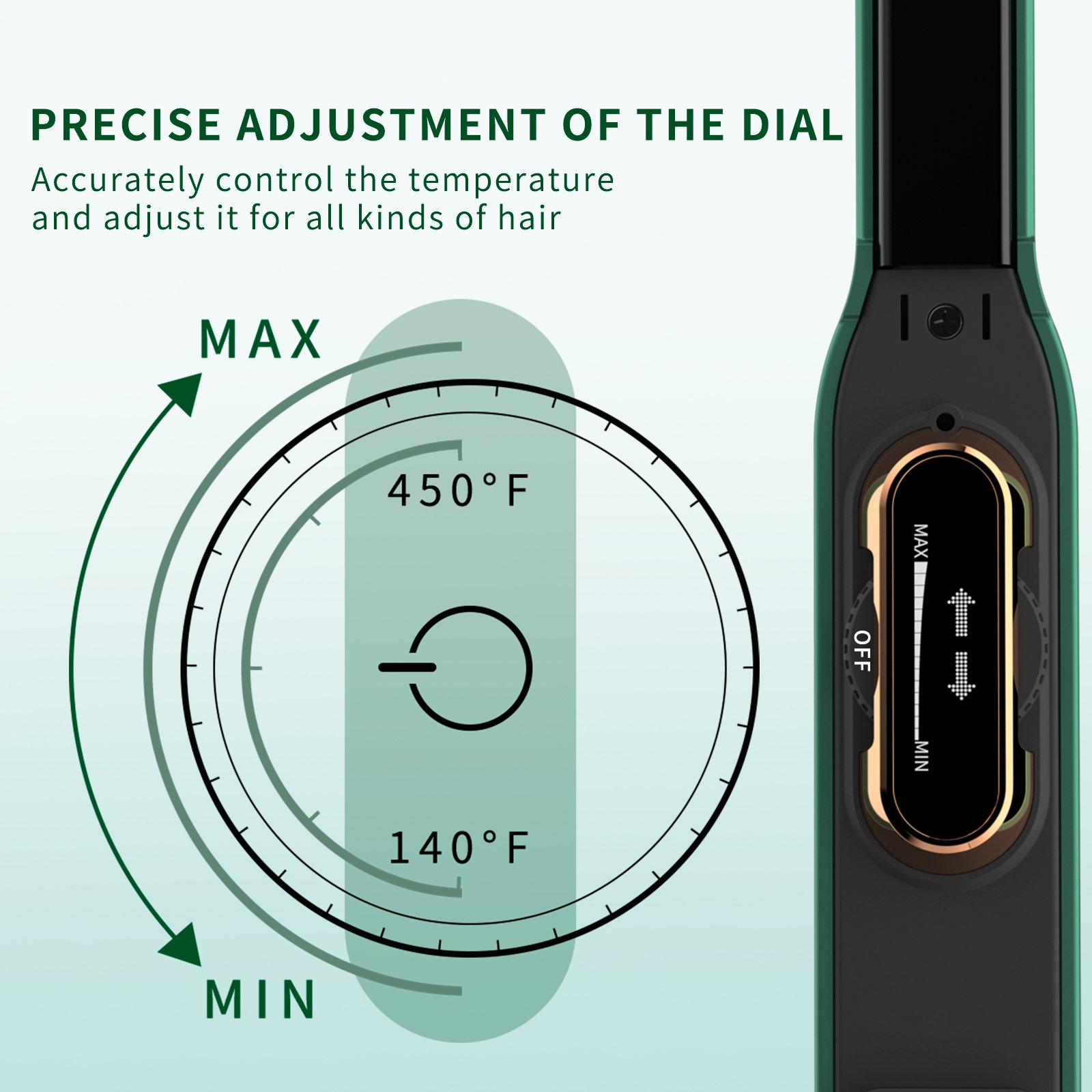 Professional Customized 2-in-1 Hair Straightener Mini Titanium Planchas Para el Cabello Irons for Short Hair with LCD Display