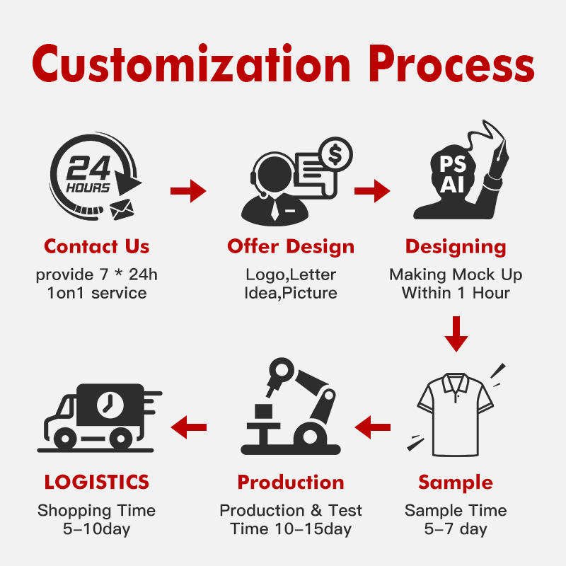 2024 New Products Custom Tshirt 100% Premium Cotton Plain Classic Short Sleeved Tee Summer Casual High Quality Men Anime T-Shirt