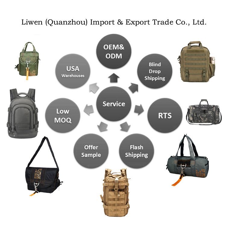 Custom OEM ODM Designer Production Con Proteccion Cuello Placas Pegar El Mochila Para Poner En Chaleco Tactico