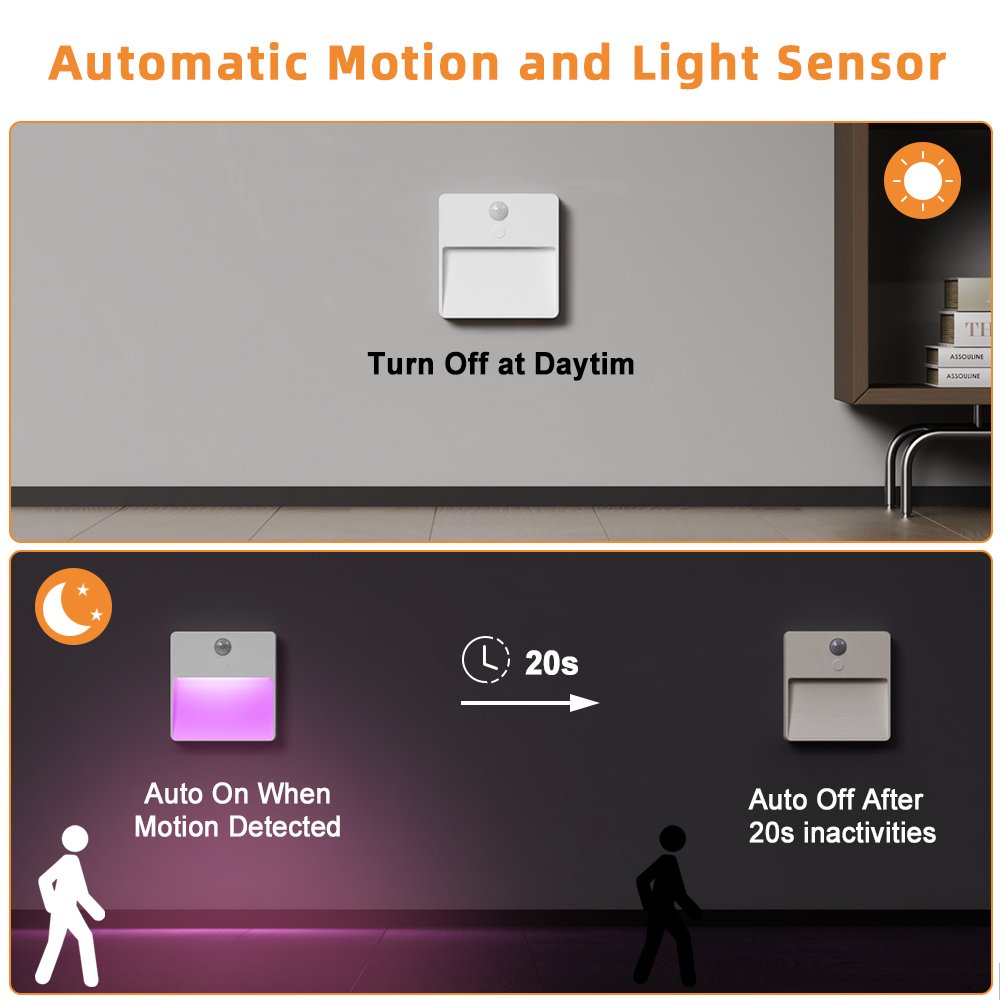 2024 New Products Smart Intelligent Cordless Usb C Magnetic Human Body Led Lights With Motion Detector Sensor Lamps