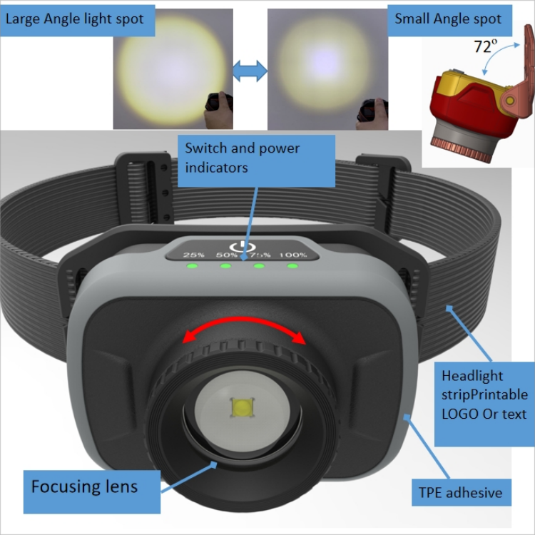 Outdoor work headlight, miner's headlight, night work light, rechargeable headlight