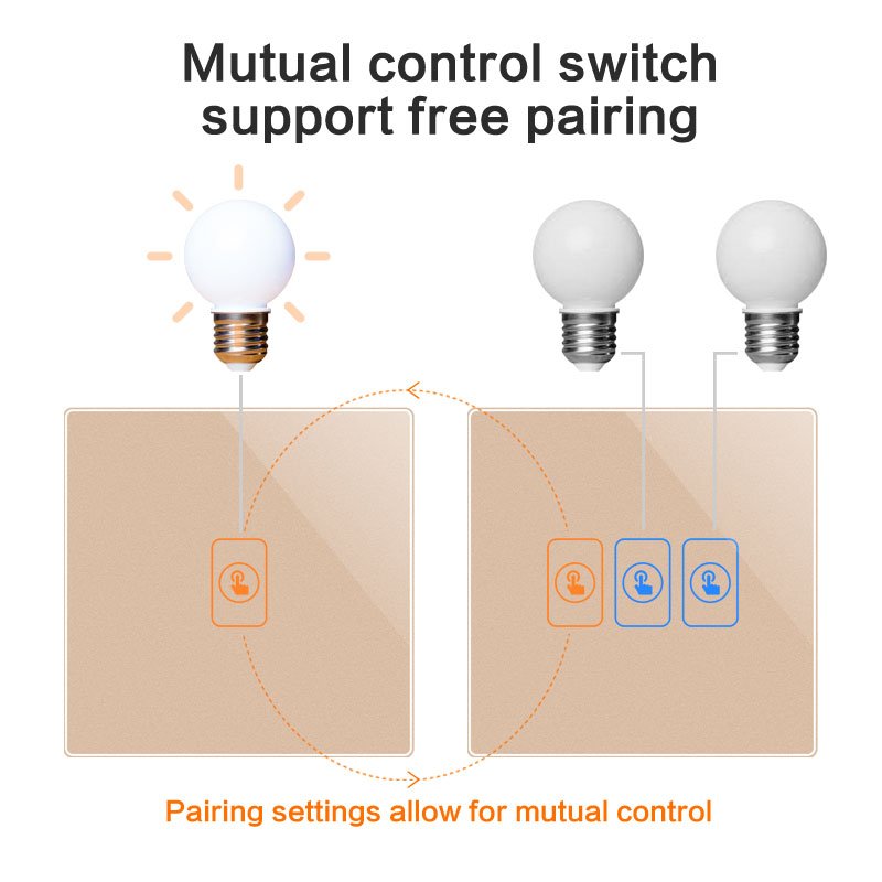 Uk tecnologia inteligente para el hogar no neutral /neutral tuya wifi touch wall switch smart home casa inteligente smart home