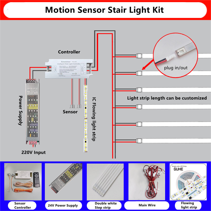 Running water led stair light For Motion sensor led stairs lighting smart stairway light strip app control staircase