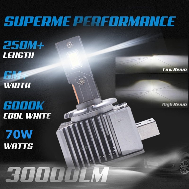 CAR-REFINE High Power Upgrade xenon lamp 12000lm D2S D4S led headlight bulb M20 D series led headlight D1S/D2S/D3S/D4S car led