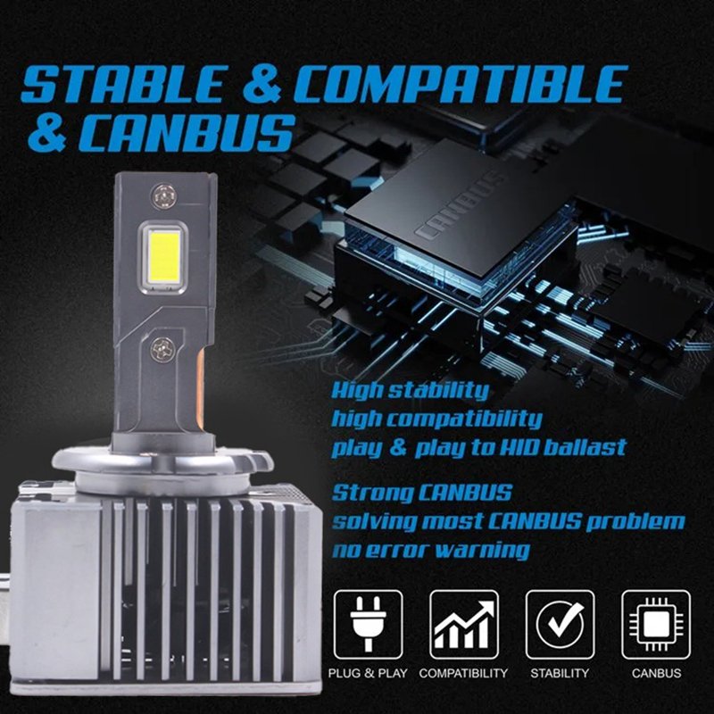 CAR-REFINE High Power Upgrade xenon lamp 12000lm D2S D4S led headlight bulb M20 D series led headlight D1S/D2S/D3S/D4S car led