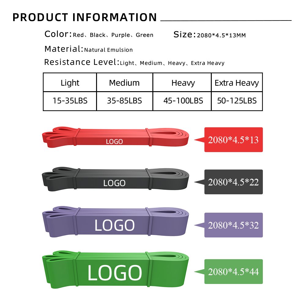 GEDENG 5Pcs Heavy Duty Exercise Loops El Gym Resistant Fitness Band Tpe Natural Latex Resistance Bands