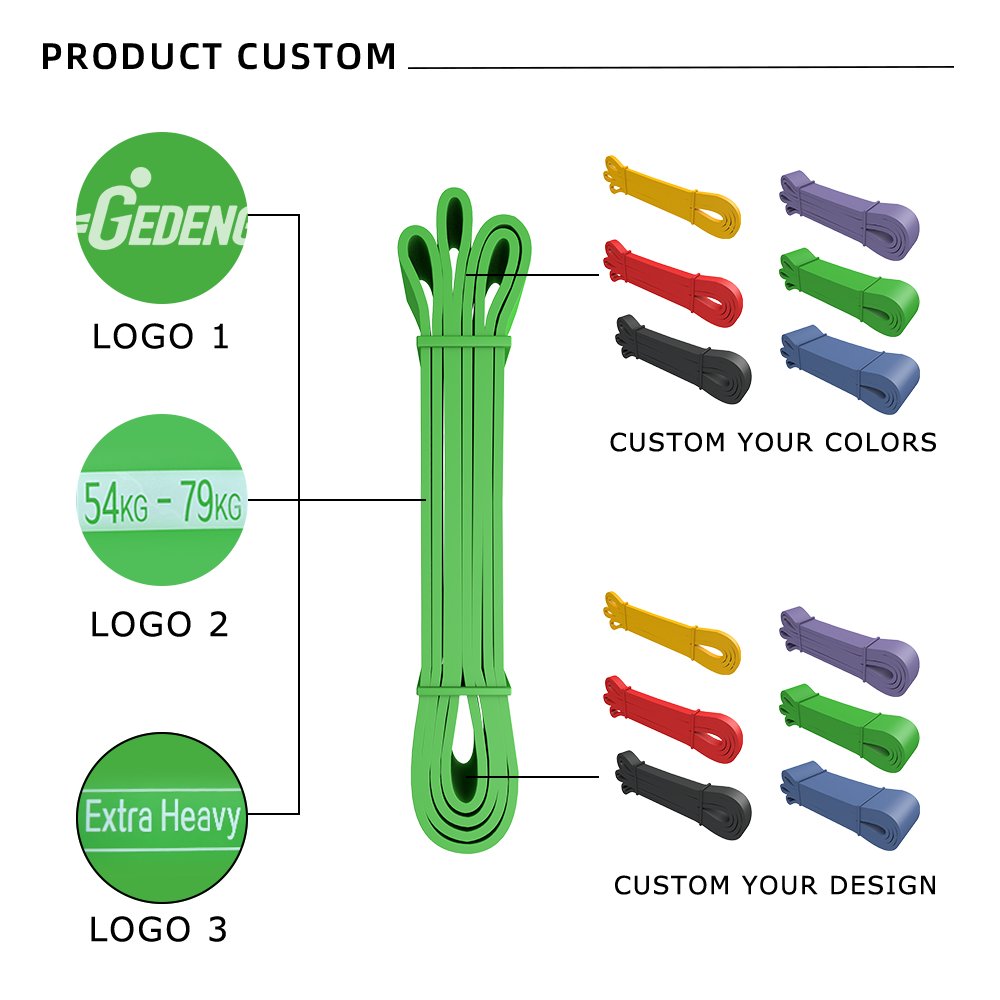 GEDENG 5Pcs Heavy Duty Exercise Loops El Gym Resistant Fitness Band Tpe Natural Latex Resistance Bands