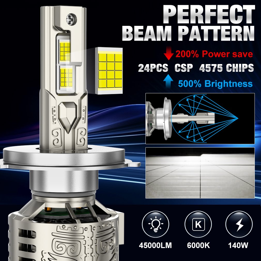 XSTORM New 140W 4575 CSP 6000K H1 H3 H4 H7 H8 H9 H11 9005 HB3 9006 HB4 9012 HIR2 Automotive Headlamps Car Headlights Bulb Lights
