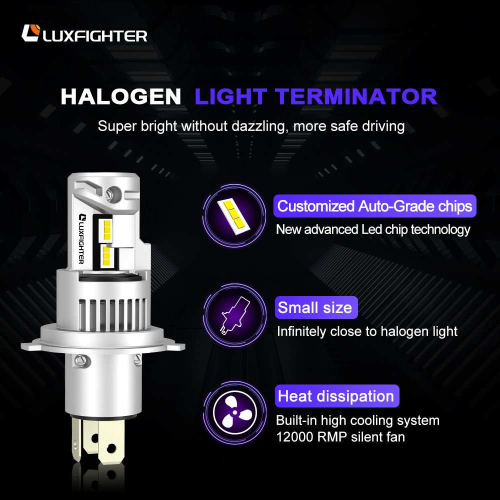 LUXFIGHTER Q16 car led headlight super bright mini size replacement halogen 6500K Cool White LED Bulbs with 2X Cooling Upgraded