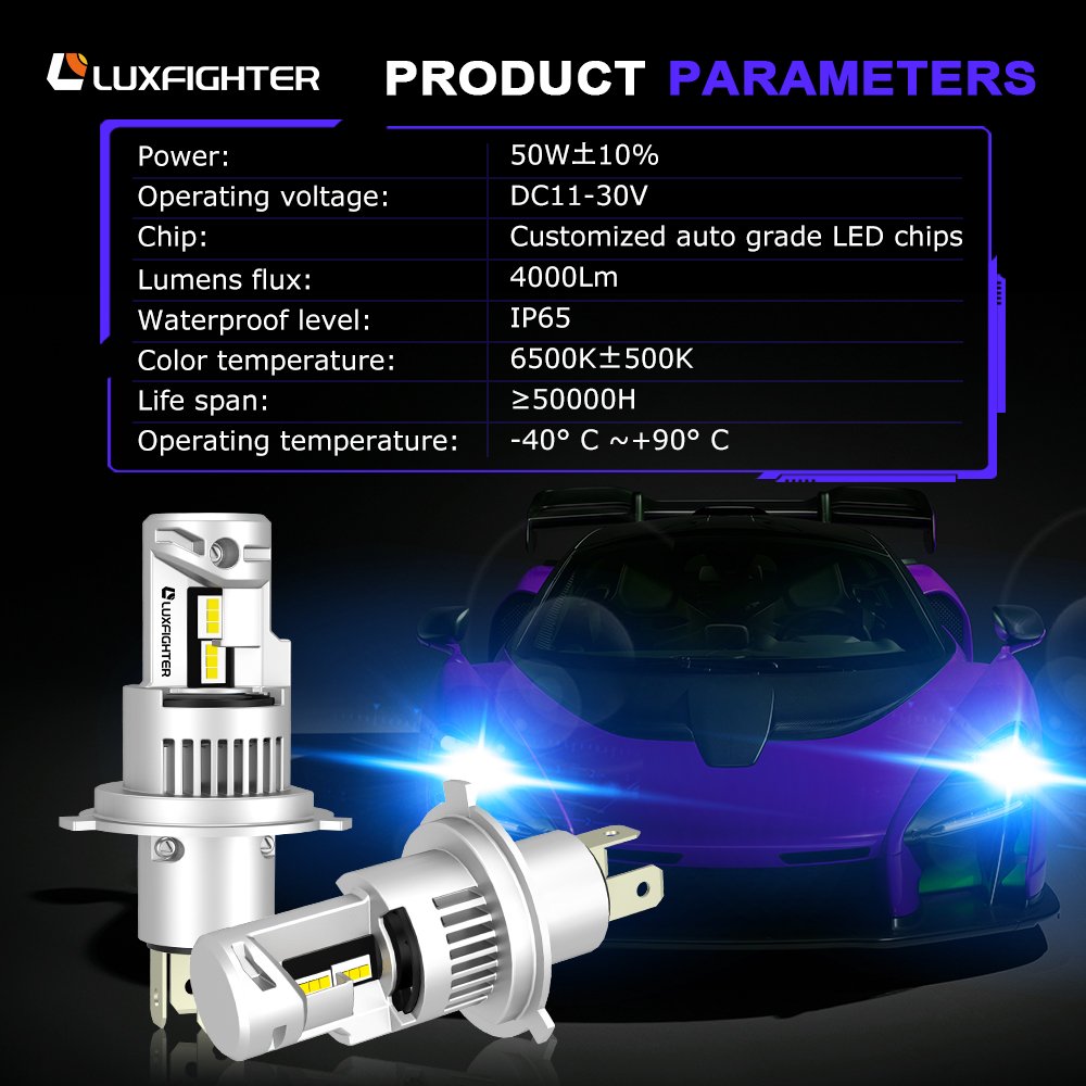 LUXFIGHTER Q16 car led headlight super bright mini size replacement halogen 6500K Cool White LED Bulbs with 2X Cooling Upgraded