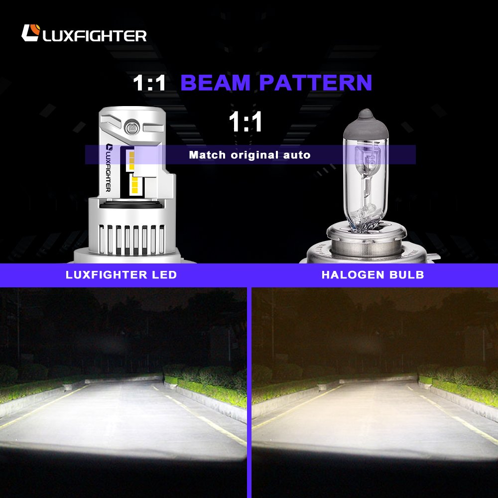 LUXFIGHTER Q16 car led headlight super bright mini size replacement halogen 6500K Cool White LED Bulbs with 2X Cooling Upgraded