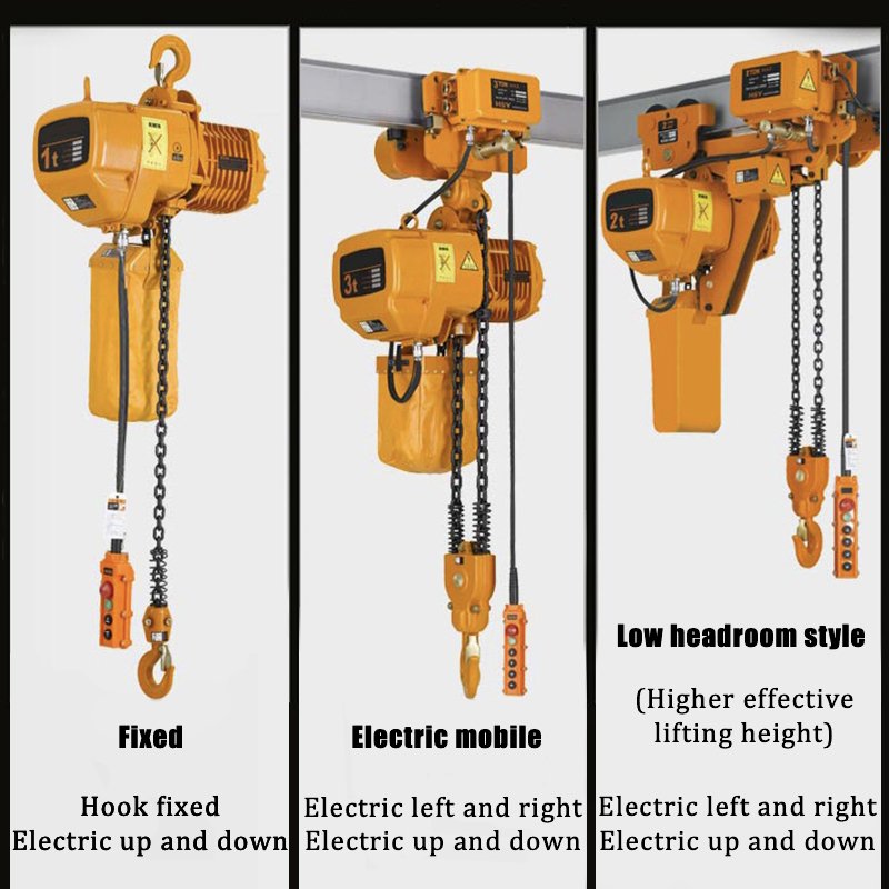 Factory direct supply high quality 35 Ton Electric Chain Hoist for Industry 2 ton 7.5 ton Electric Chain Hoist Stage Chain Hoist